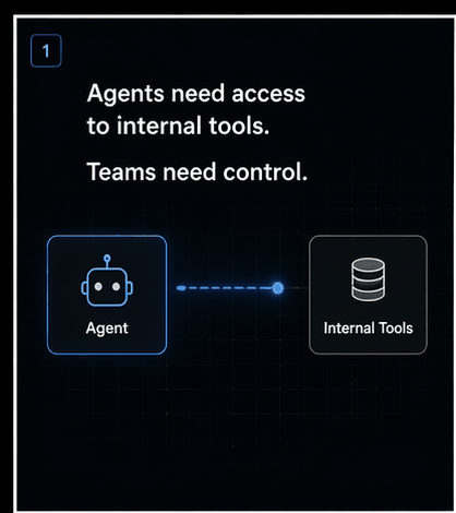 SquareMCP launch storyboard preview